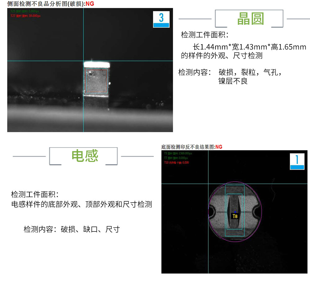 CCD機器視覺系統(tǒng)