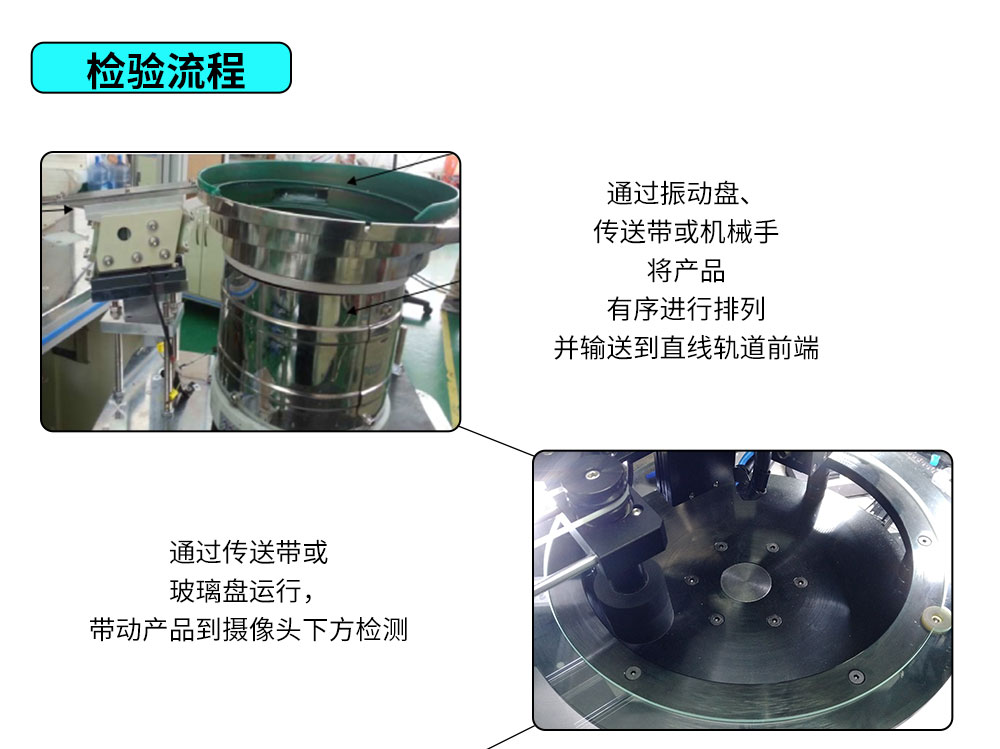 機器視覺檢測設(shè)備歐規(guī)機