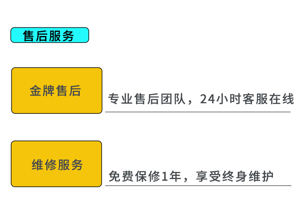 CCD機器視覺系統(tǒng)