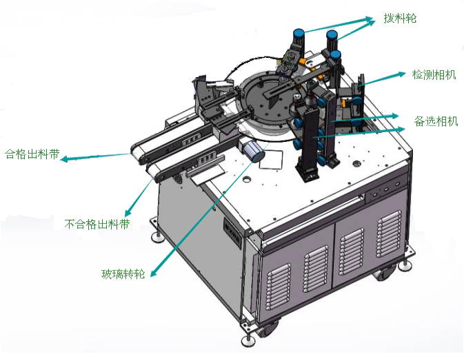 自動化檢測設備檢測圓環磁鐵磁性瓦外觀方案