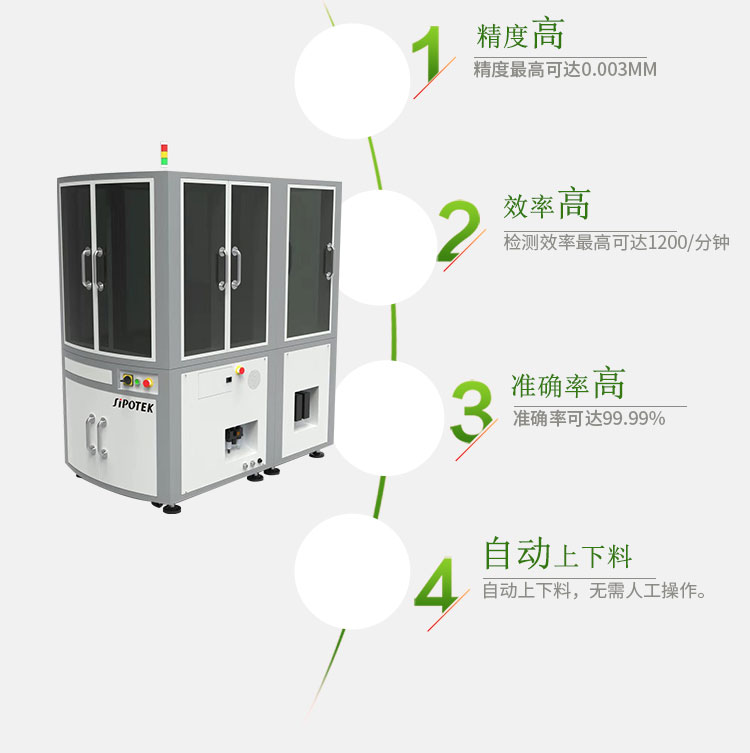 CCD機器視覺系統