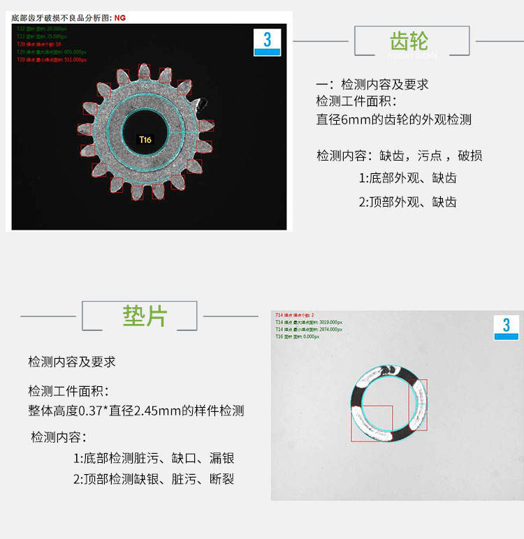 機器視覺系統軟件