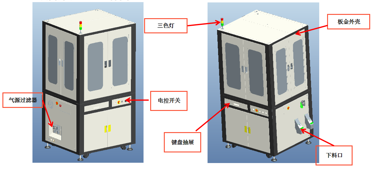 外觀視覺檢測設備