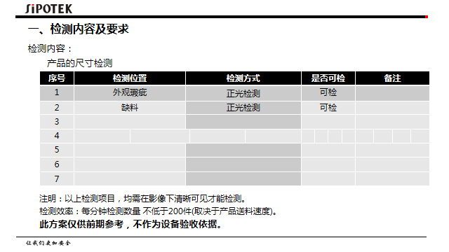 視覺檢測設備生產廠家