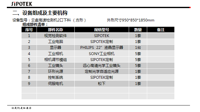 視覺檢測設備生產廠家